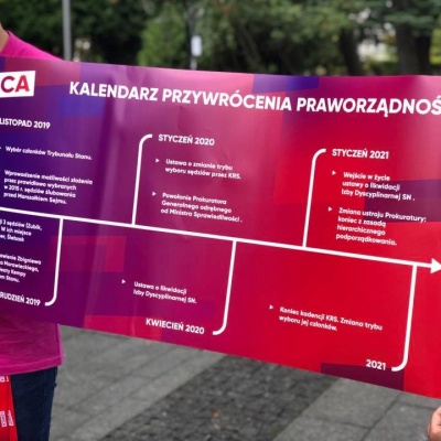 O praworządności w Bełchatowie